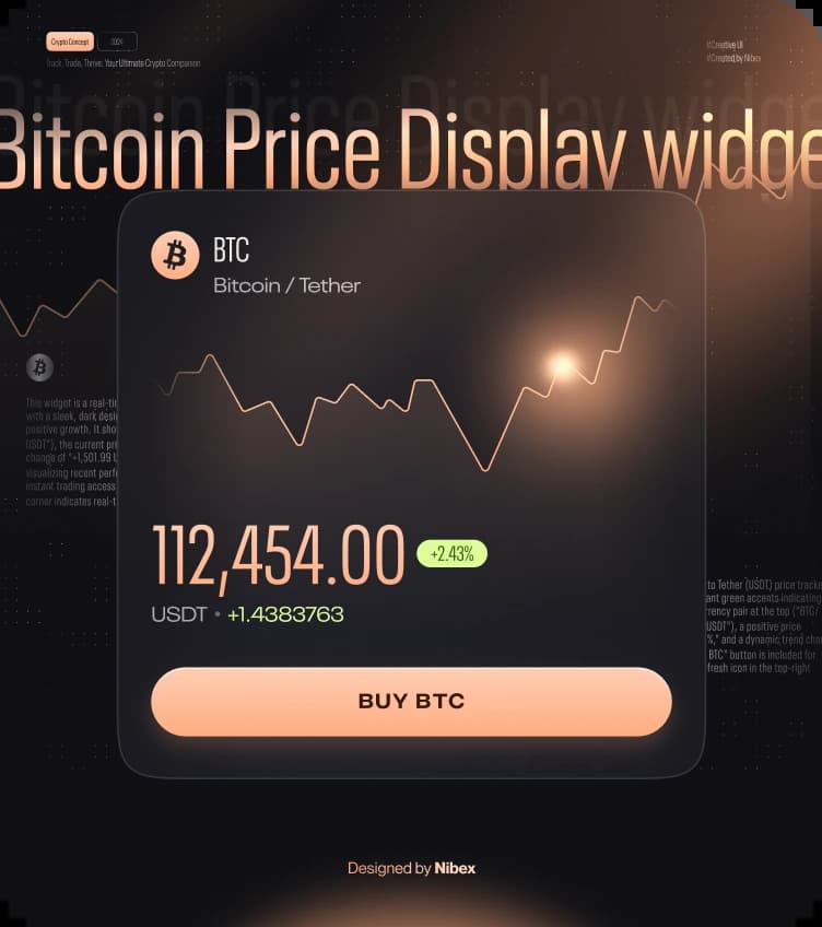 Bitcoin Price Display widget