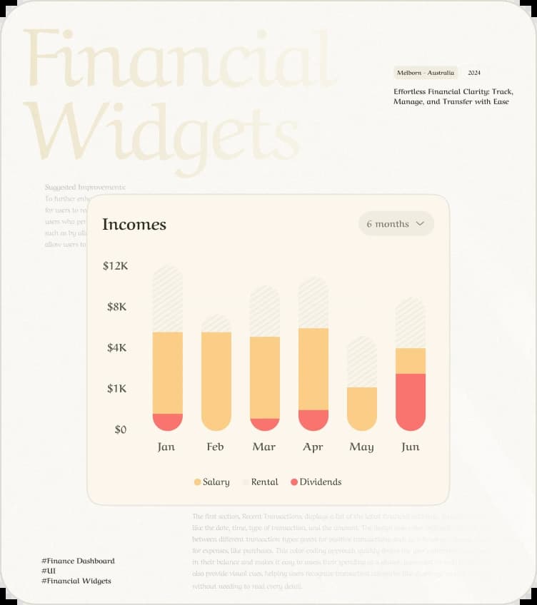 MoneyTiles: Incomes