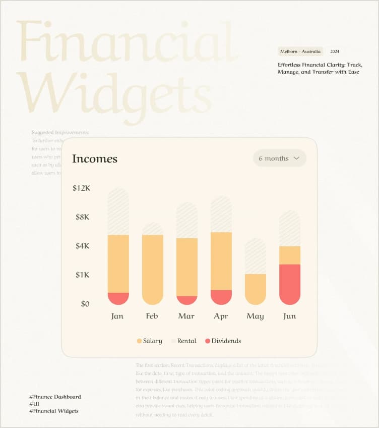 Finance & Banking